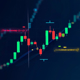 Picture of BullishBearishHaramiStoch – Harami Pattern Trading with Stochastic Confirmation